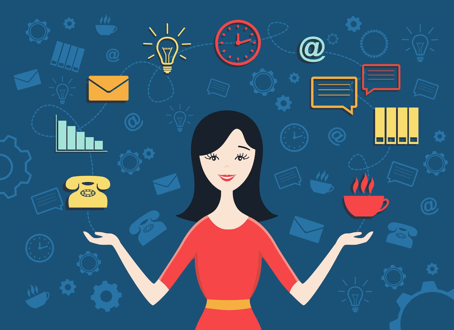Event Management